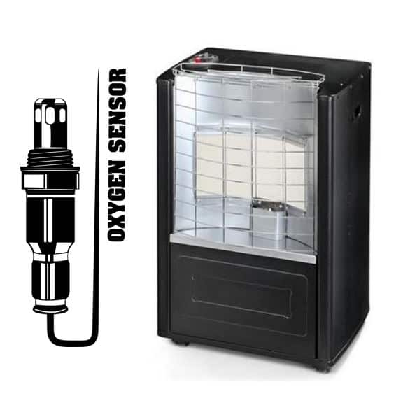 תנור חימום גז ANIA Style 7 KW/H